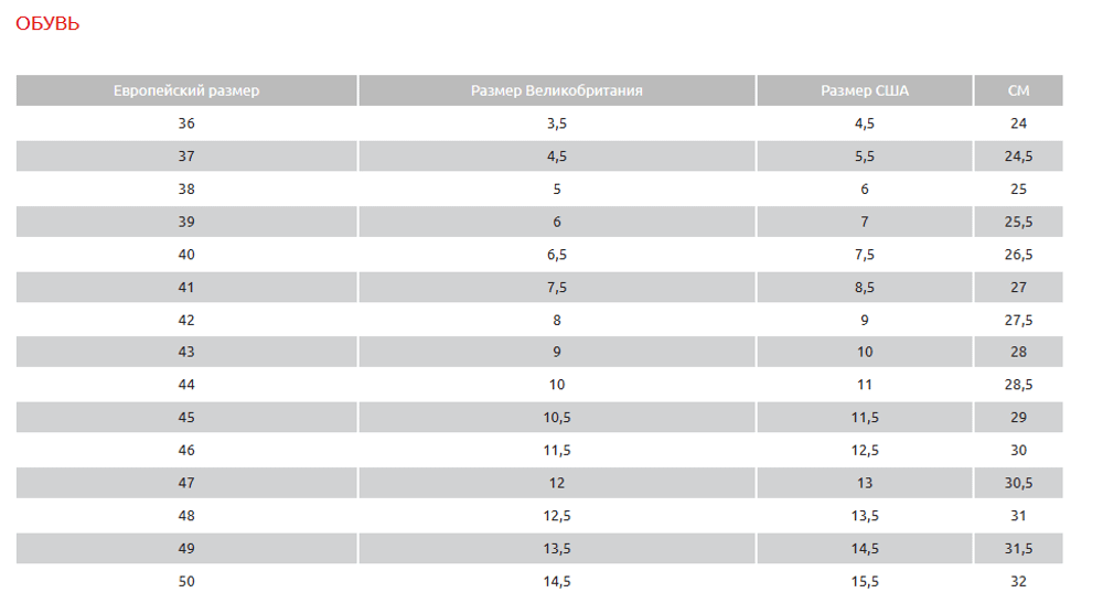 Мотокеды DAINESE SUBURB AIR SHOES