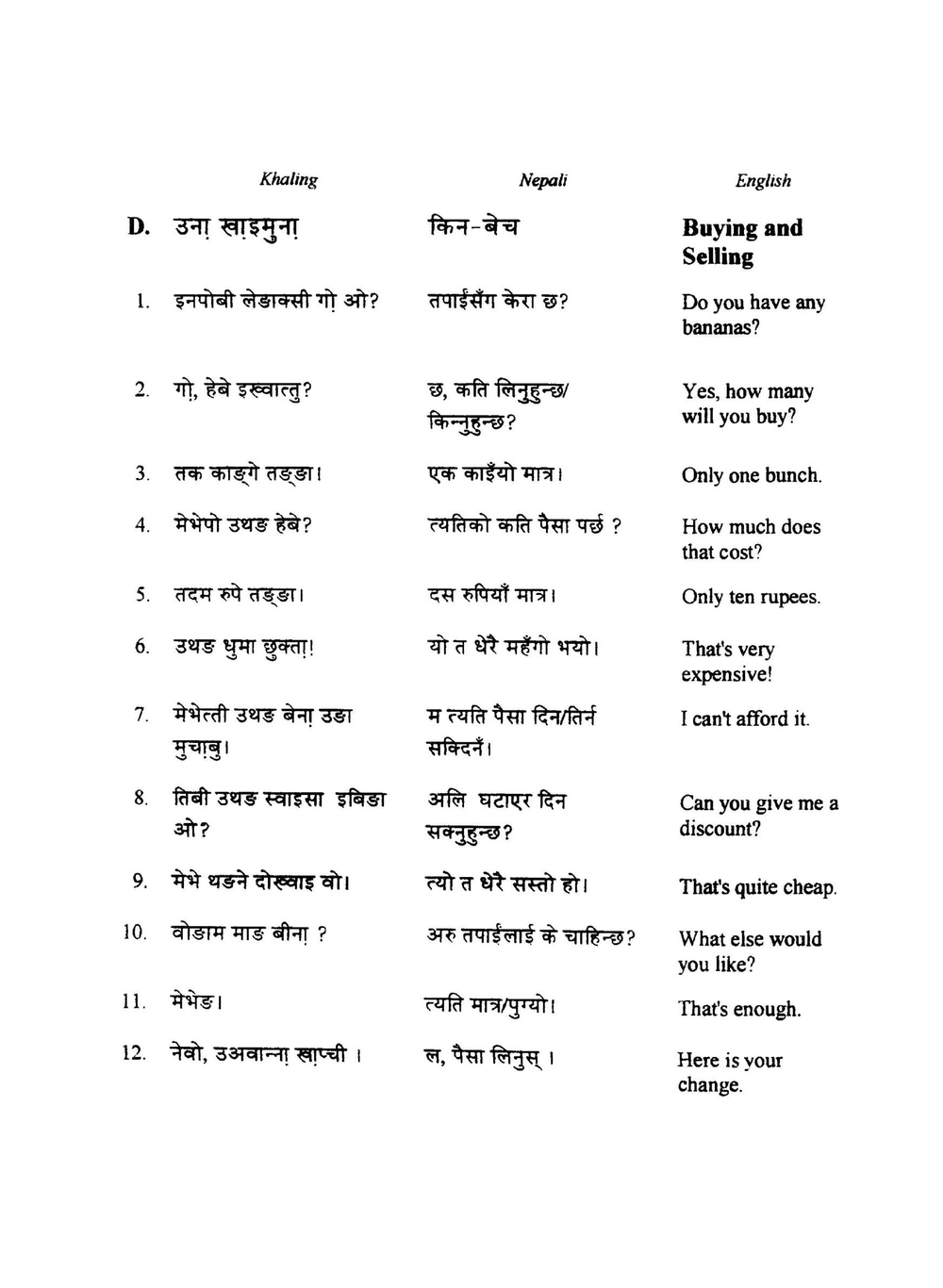 Khaling-Nepali-English Phrasebook | Noriko Matsuura