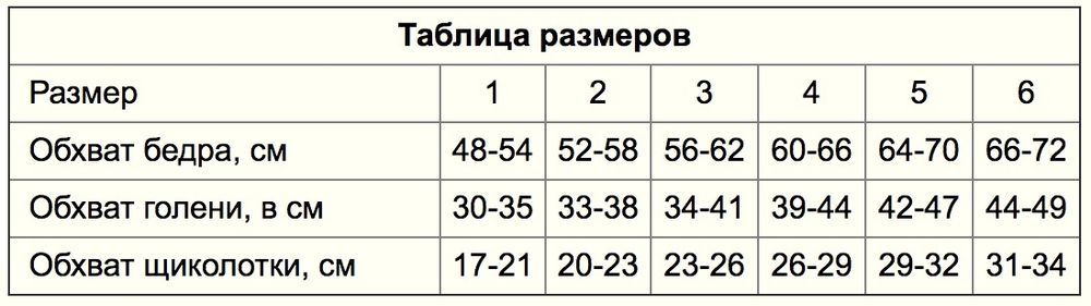 Моночулок Центр Компресс до бедра, круговая вязка, противоварикозные, 2 класс, чёрный