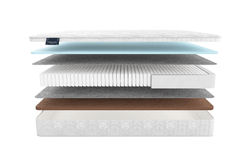 Матрас MaterLux GARDENA MULTI (ГАРДЕНА МУЛЬТИ)