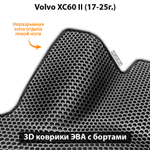Передние автомобильные коврики ЭВА с бортами для Volvo XC60 II (17-25г.)