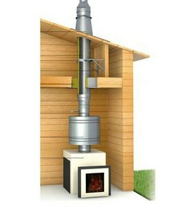 Дымоход для бани