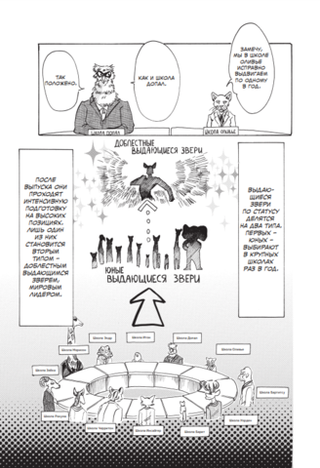 Манга Beastars. Выдающиеся звери. Том 4