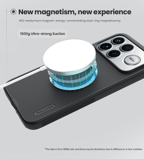 Чехол c поддержкой MagSafe для Xiaomi Poco F8 Ultra (Redmi K90 Pro Max), серия Super Frosted Shield Pro Magnetic от Nillkin