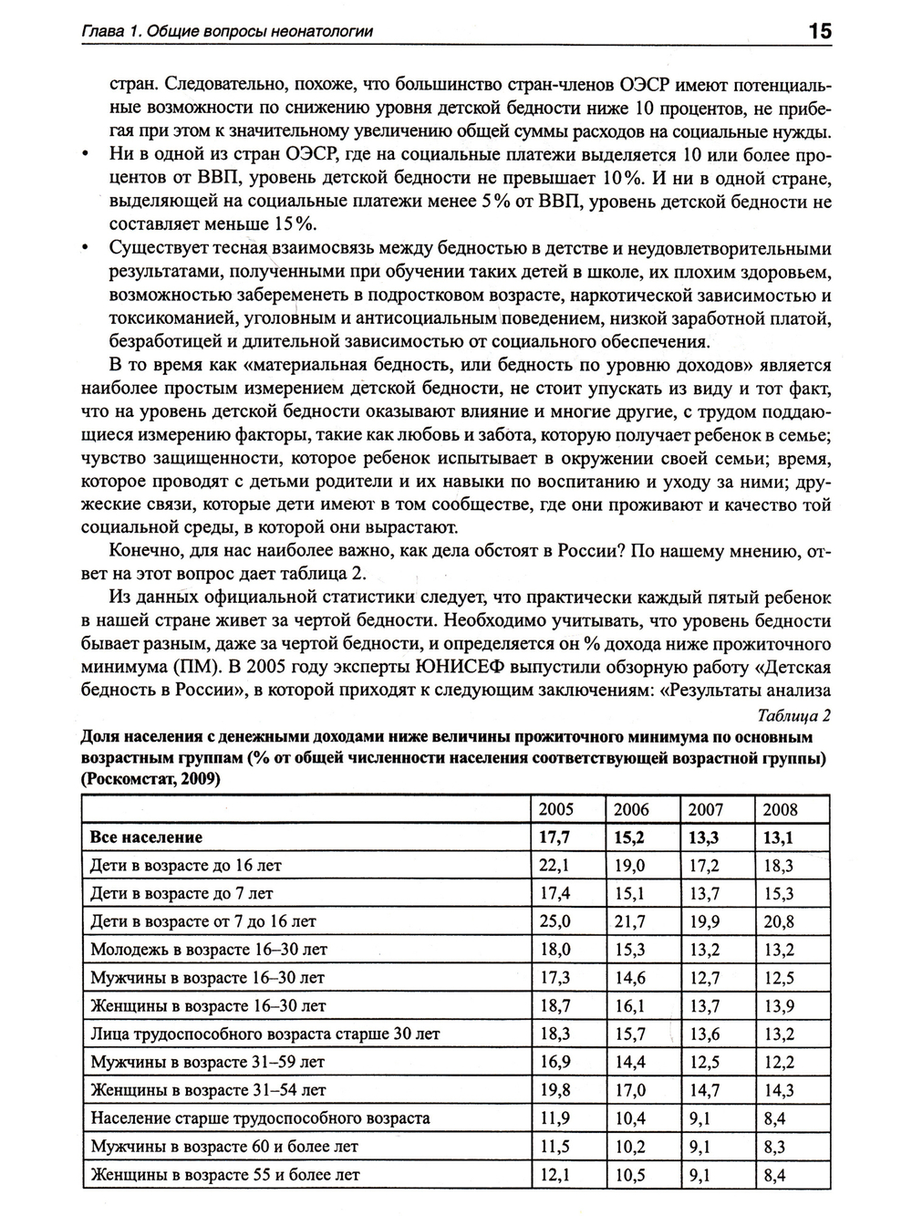Современные аспекты организации неонатальной помощи