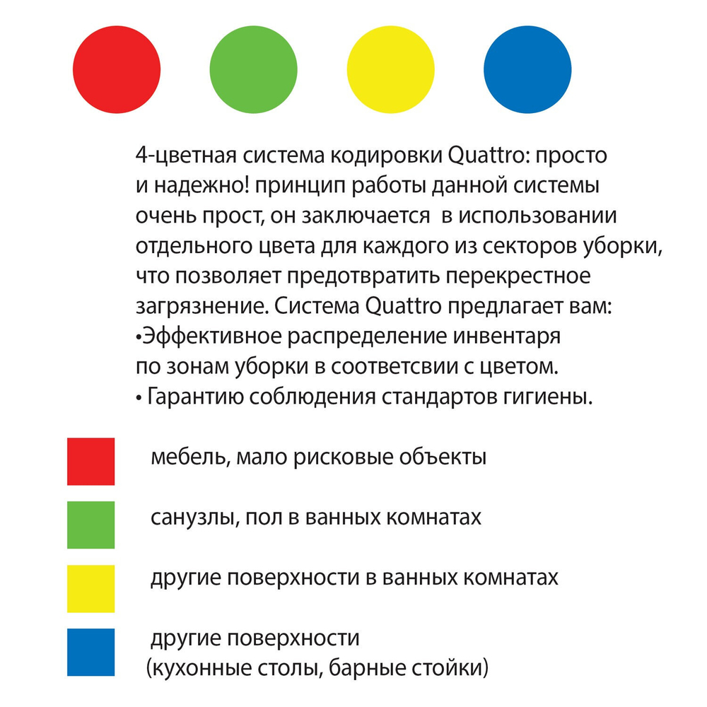 Салфетки из МИКРОФИБРЫ 30х30 см, КОМПЛЕКТ 8 шт., ULTRASONIC COLOUR HACCP, 220 г/м2, LAIMA HOME, 608225