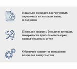 Бордюр для ванн и поддонов 20 мм Aquanet