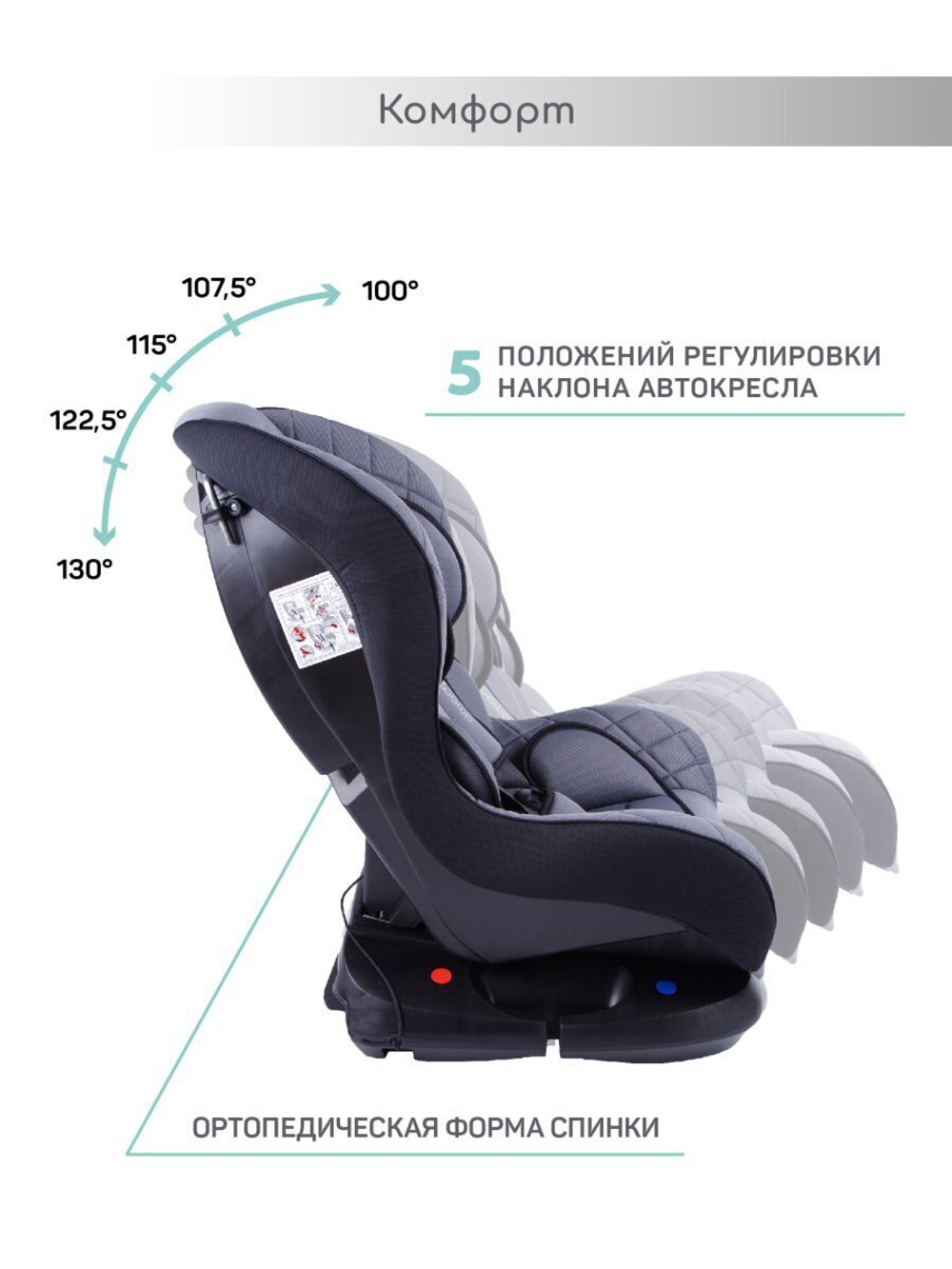 Автокресло детское AMAROBABY Safety, группа 0+/I