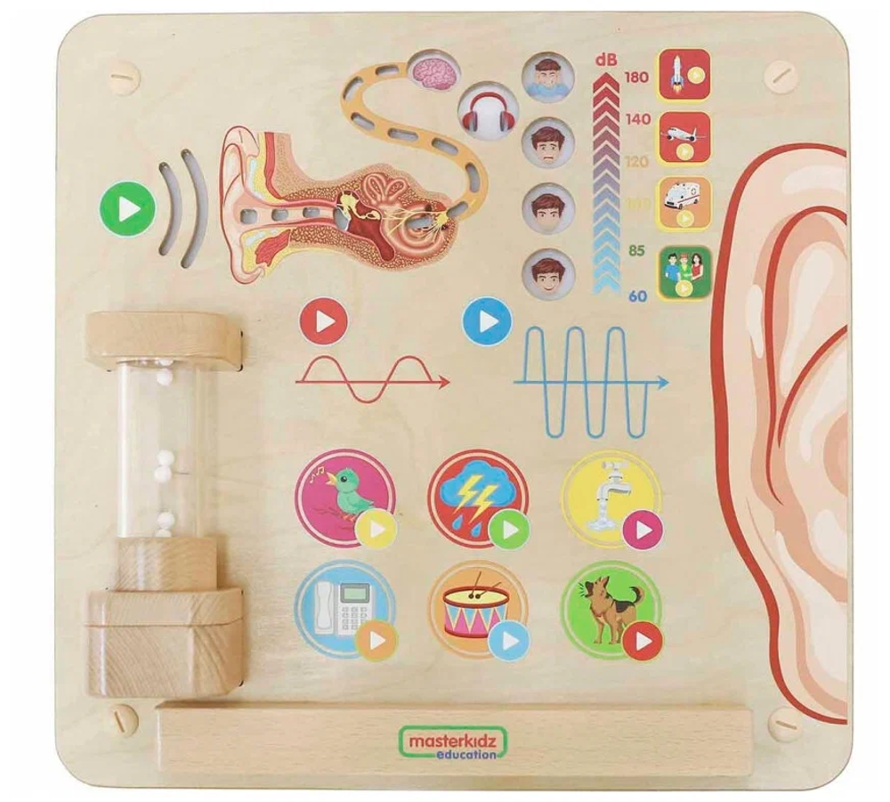 Панель Познакомься со звуком