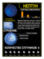 Стенд Нептун 1588