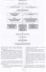 Гуманитарная экспертиза в образовании. Хрестоматия