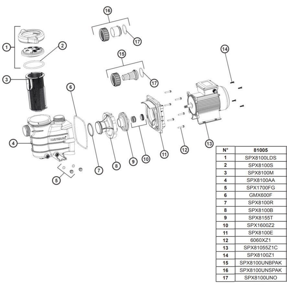 Насос Hayward PL 81005E2 (220V, пф, 13m3/h*8m, 0,75kW, 0,75HP)
