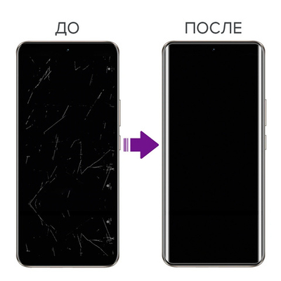 Защитное стекло UV-Glass для Honor 200 Pro