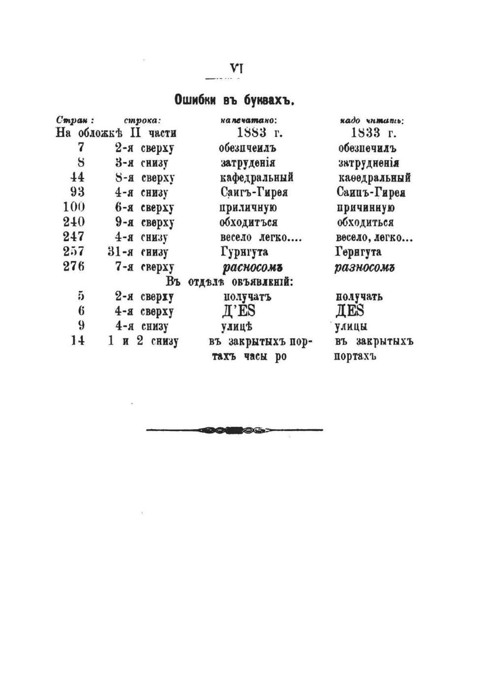 Иллюстрированный спутник по Волге. В 3-х частях. С картою Волги | С. Монастырский