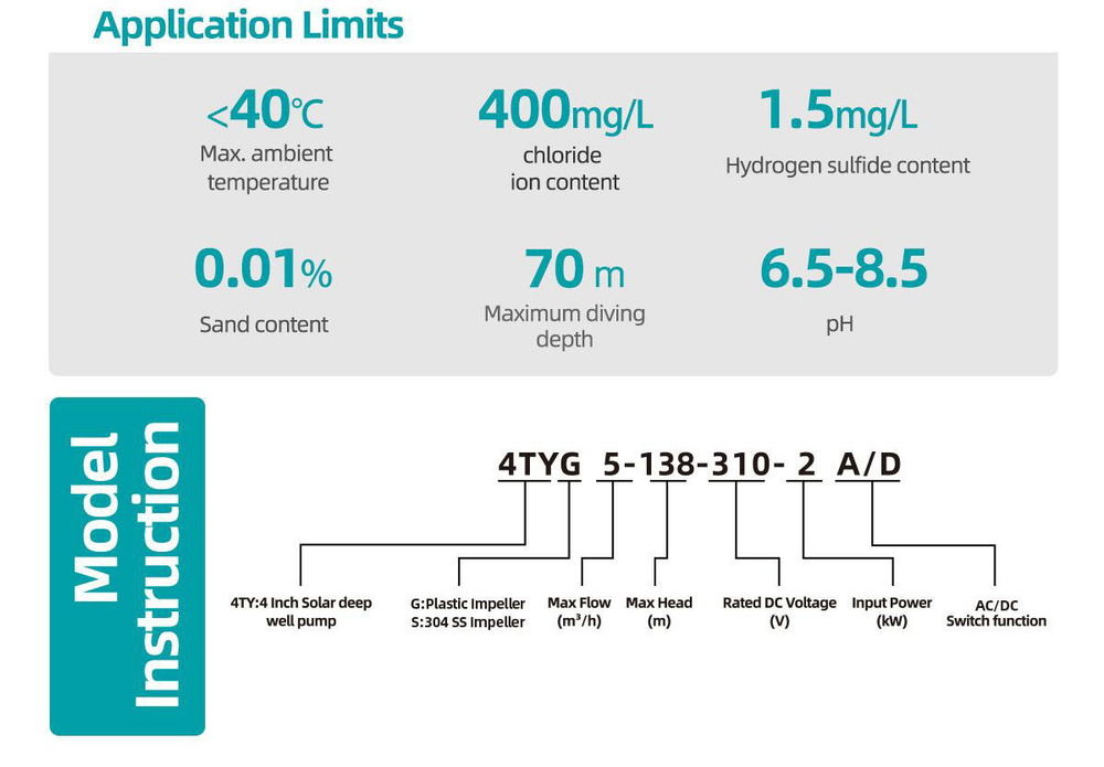 Погружной скважинный насос серии 4TYG, Shimge