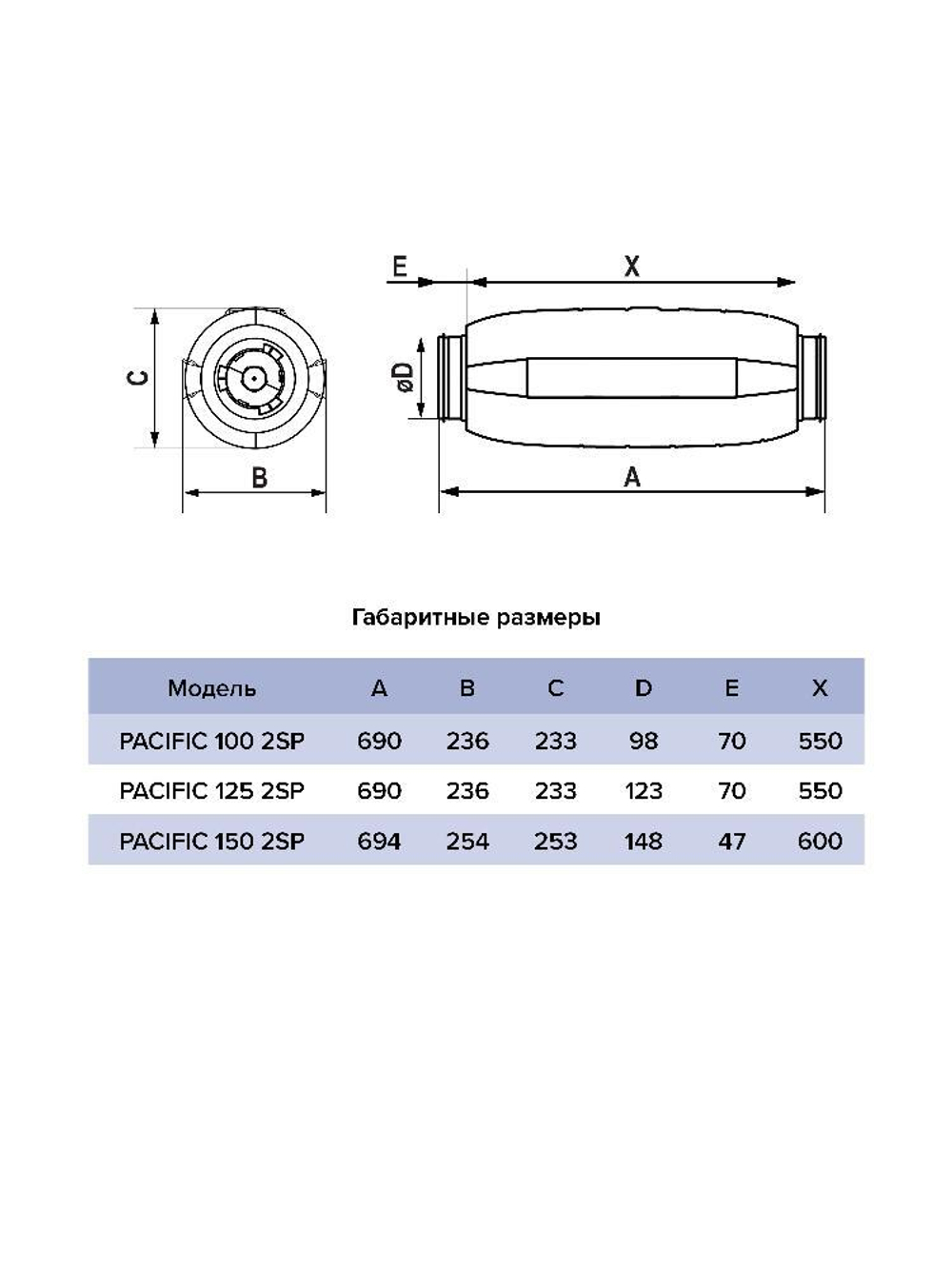Вентилятор канальный PACIFIC D150 шумоизолированный осевой 2скор. ERA PRO