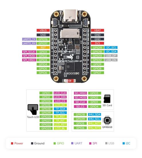 Модуль ESP32-C6 1.47 LCD Wi-Fi + Bluetooth