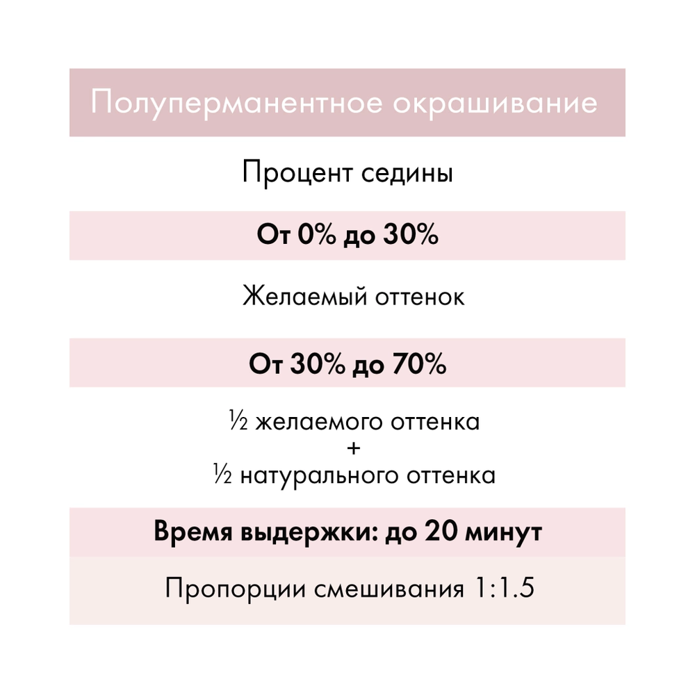 Стойкий тонирующий глосс-гель(безаммиачный)/Kydra Jelly Gloss, 60мл Новинка