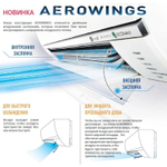 Сплит-система кондиционер инверторный Panasonic Compact CS-Z71ZKEW/CU-Z71ZKE