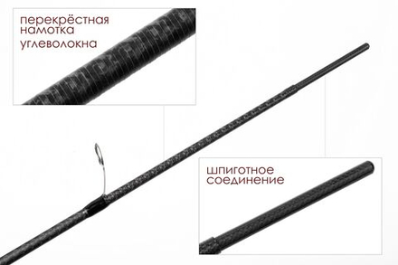 Спиннинг Lucky John One Sensoric SUIJIN 7 7'1''/2.16