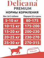 Cухой полнорационный корм для взрослых собак средних пород говядина Delicana 15кг