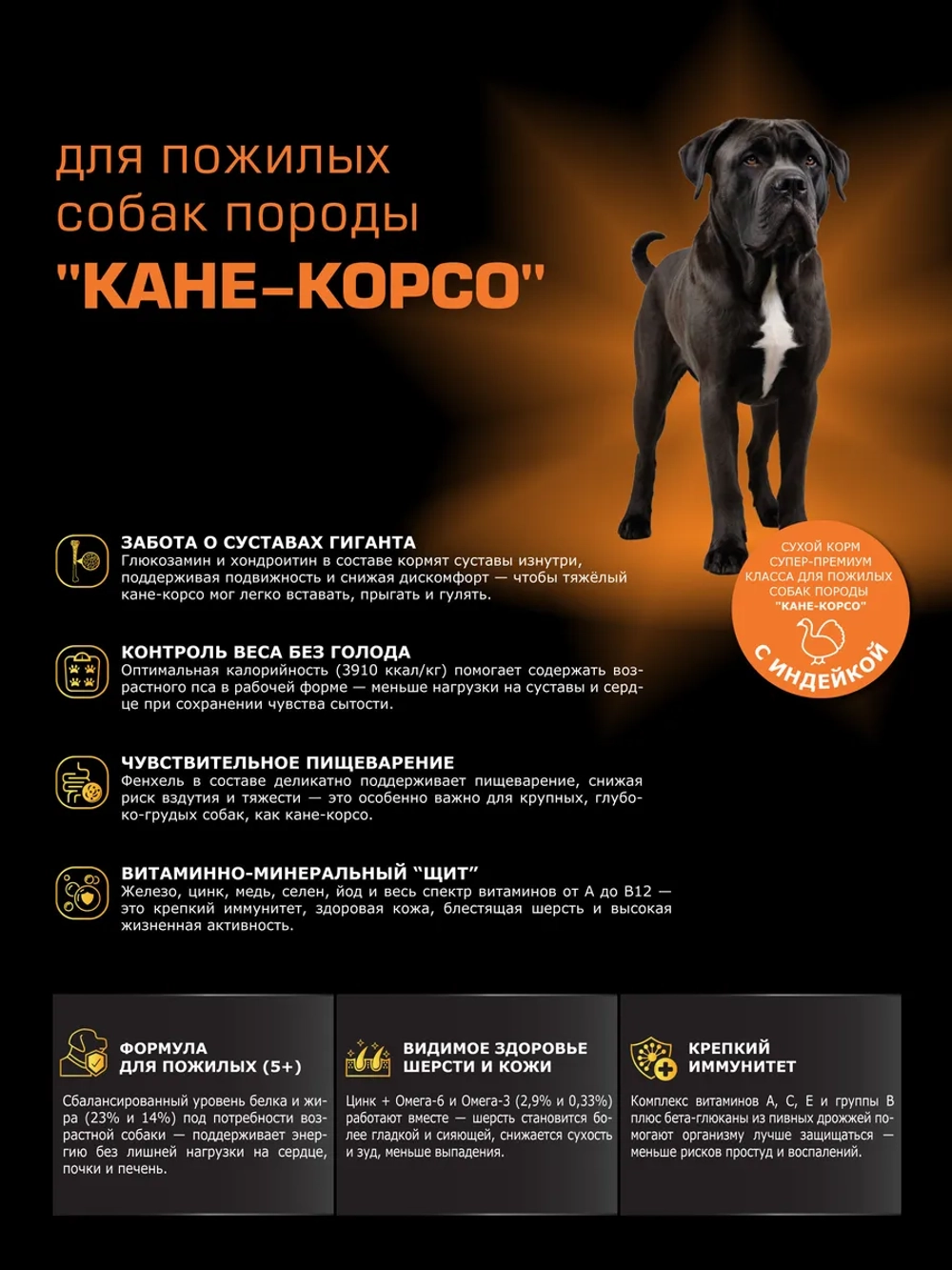 Корм для пожилых собак Кане-корсо старше 5 лет индейка 12 кг
