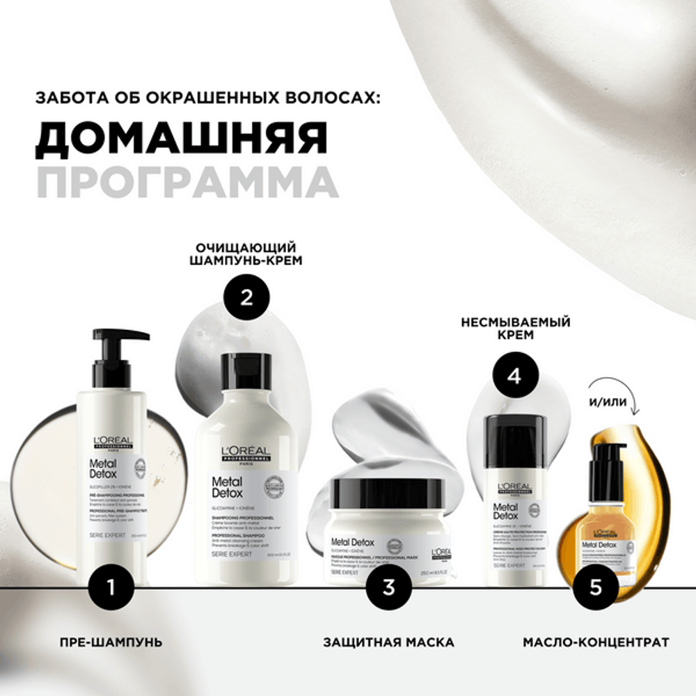 L'Oreal Professionnel Serie Expert Metal Detox Шампунь для восстановления окрашенных волос, 300 мл