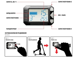 Электросамокат iconBIT Kick Scooter TT v8