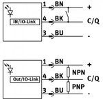 SOOE-TB-R-PNLK-T Light barrier