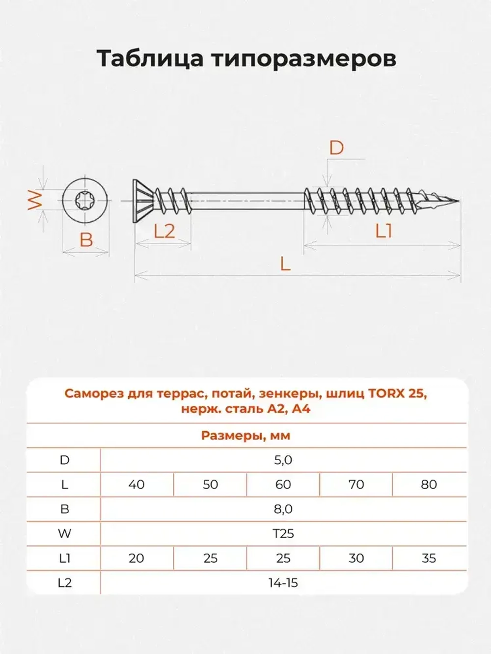 Саморез по дереву Gwozdeck HR Для террасной доски потайной 5,0*80 Нерж. Сталь А2 Torx25 Упаковка 100 шт