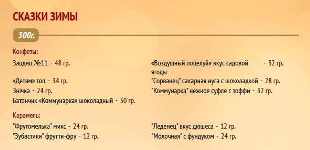 Белорусский Новогодний подарок &quot;Сказки зимы&quot; 300г. Коммунарка - купить с доставкой на дом по Москве и всей России