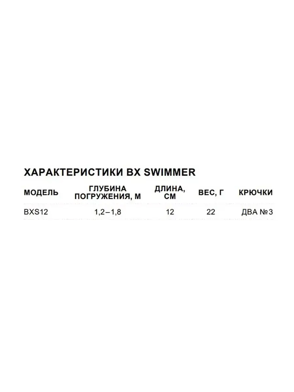 Воблер BX Swimmer 12, 12см, 22г, цвет BLP, медленно тонущий