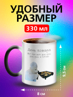 Кружка хамелеон "Власть в моих руках"