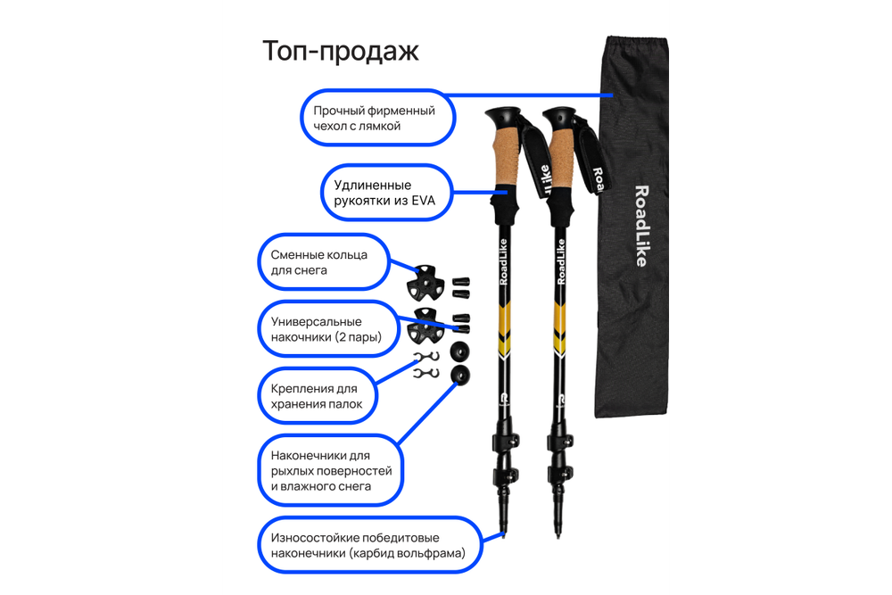 Палки для треккинга RoadLike Base