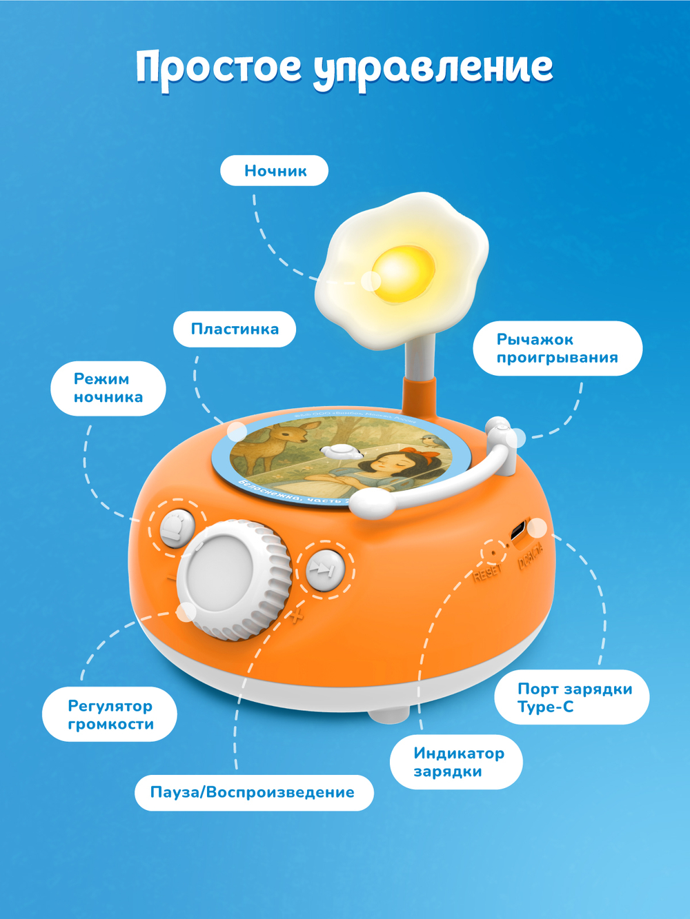 Музыкальная интерактивная игрушка Abumba Граммофон