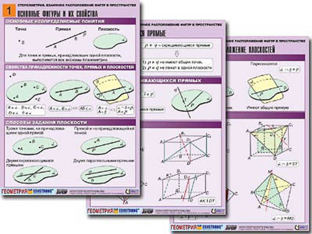 Комплект таблиц &quot;Стереометрия. Взаимное расположение фигур в пространстве&quot; (8табл, А1,лам)