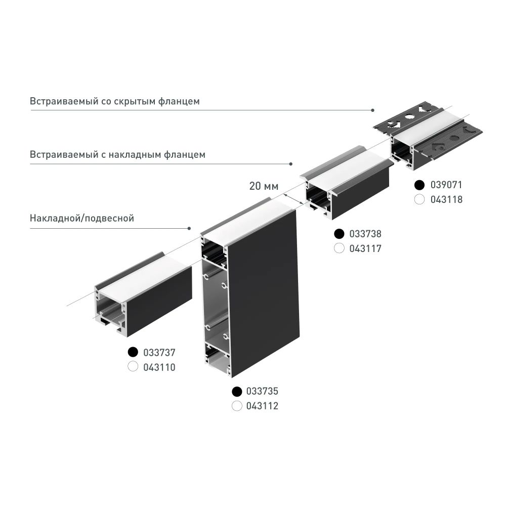 Профиль SL-LINE-25100-DUAL-2500 BLACK (Arlight, Алюминий) 033735