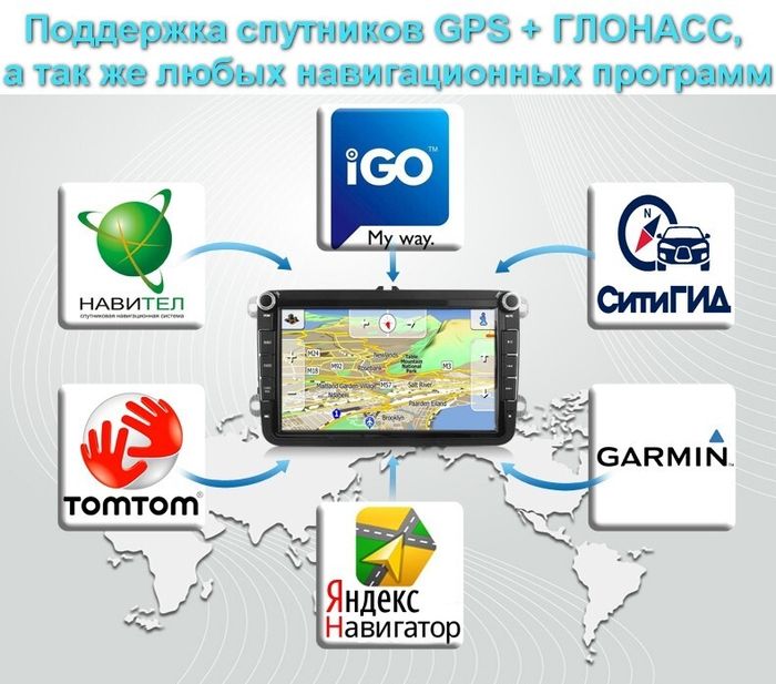 Магнитола для Hyundai Tucson 2016-2018 - Kuberg KR-8101-S9 на Android, SIM-слот