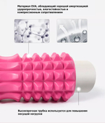 Ролик массажный для йоги Coneli Yoga Semicircle 33x14 см голубой