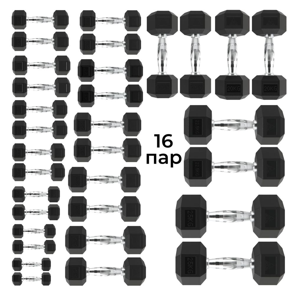 Гантельный ряд DFC от 1 кг до 25 кг