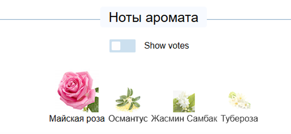 Dancing Blossom Louis Vuitton 100 ml (duty free парфюмерия)