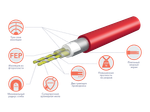 Комплект теплого пола (кабель) Electrolux ETC 2-17-1200