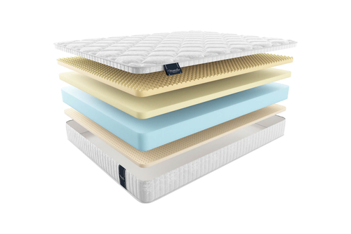 Матрас ondulatoОНДУЛАТО