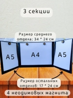 Ширма мастера ДнД 3 секции Мастер подземелья, подарок гм