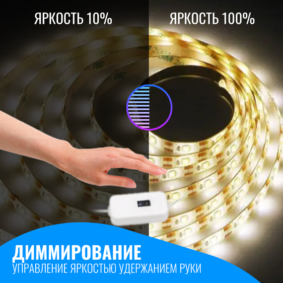Светодиодная лента Smart Aura с оптическим выключателем, 5В, 5 метров