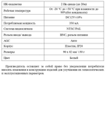 Видеокамера Optimus AHD-H025.0(2.8)_V.3