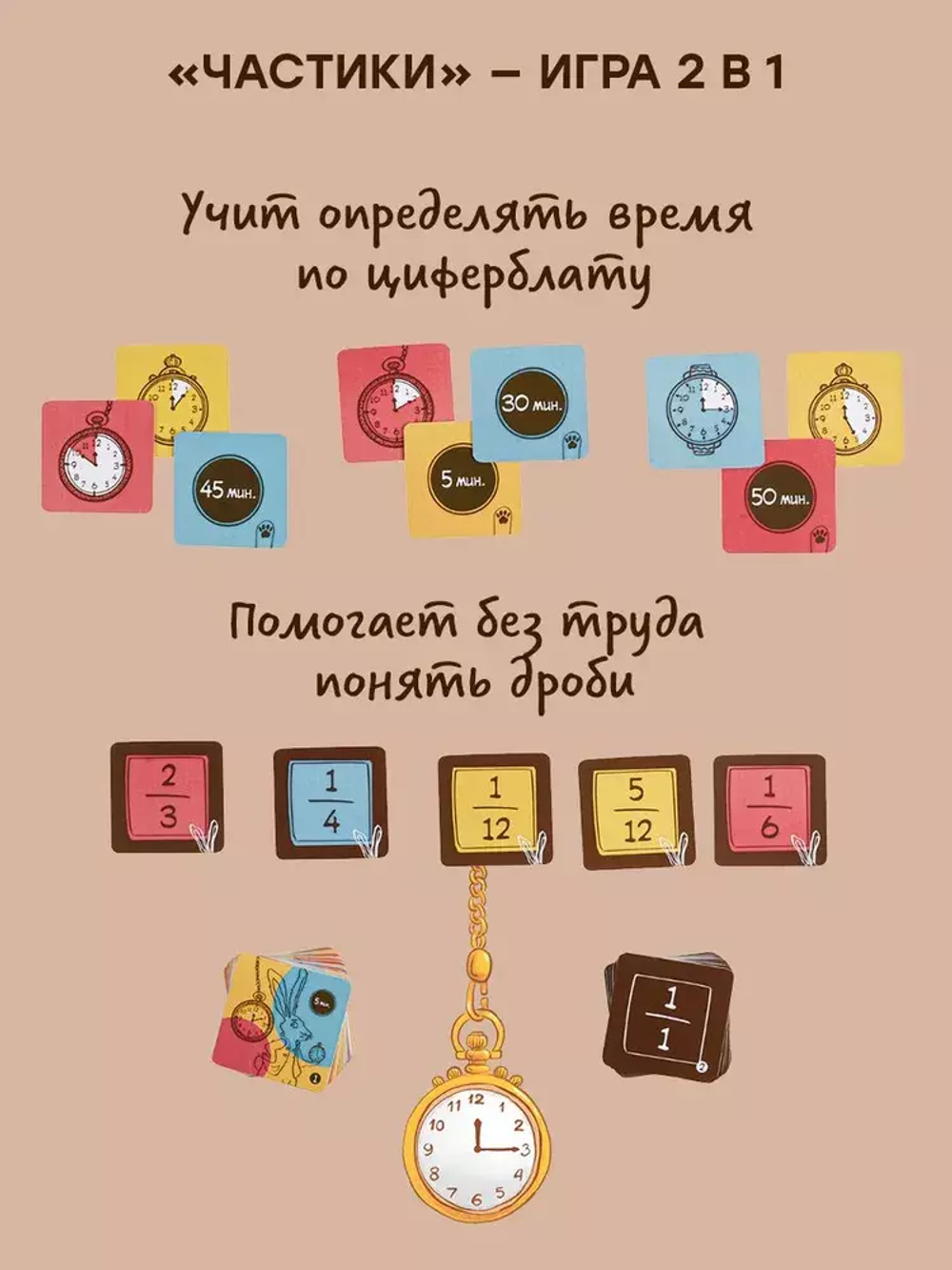 Частики
