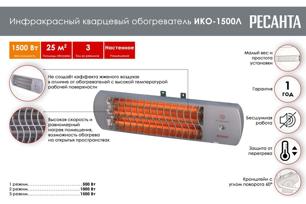 Инфракрасный обогреватель Ресанта ИКО-1500Л, кварцевый 67/5/10