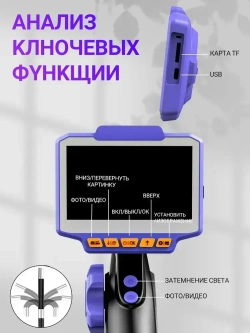 jingleszcn Поворотный эндоскоп 6.4 мм с Дисплеем /автомобильная камера /Бороскоп