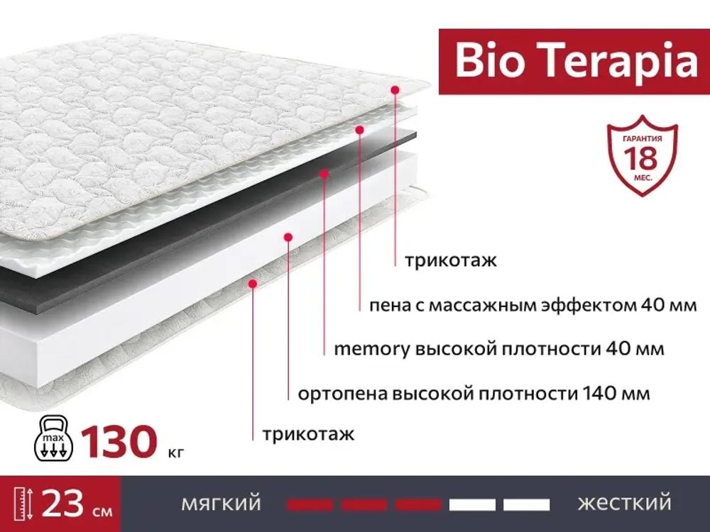 Матрас BIO Terapia